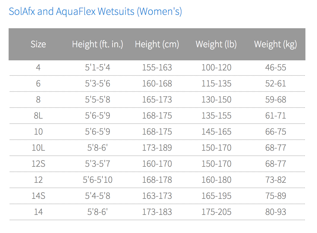 Female Size Chart for SolAfx Semi-Dry Women's Suit