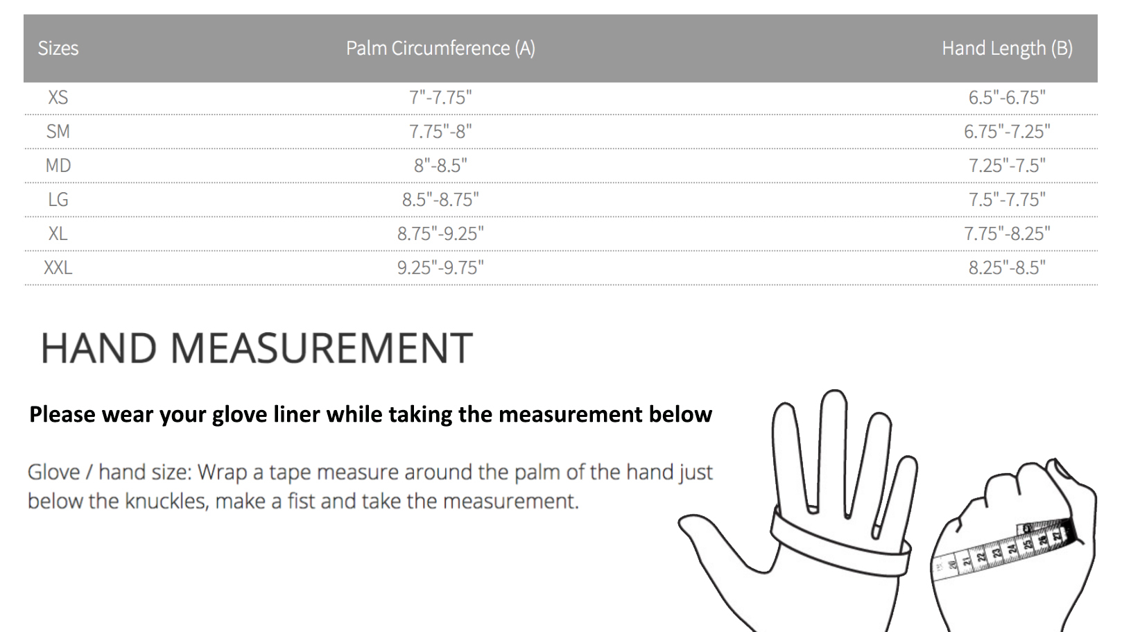 Male Size Chart for 660 Blue PVC Dryglove