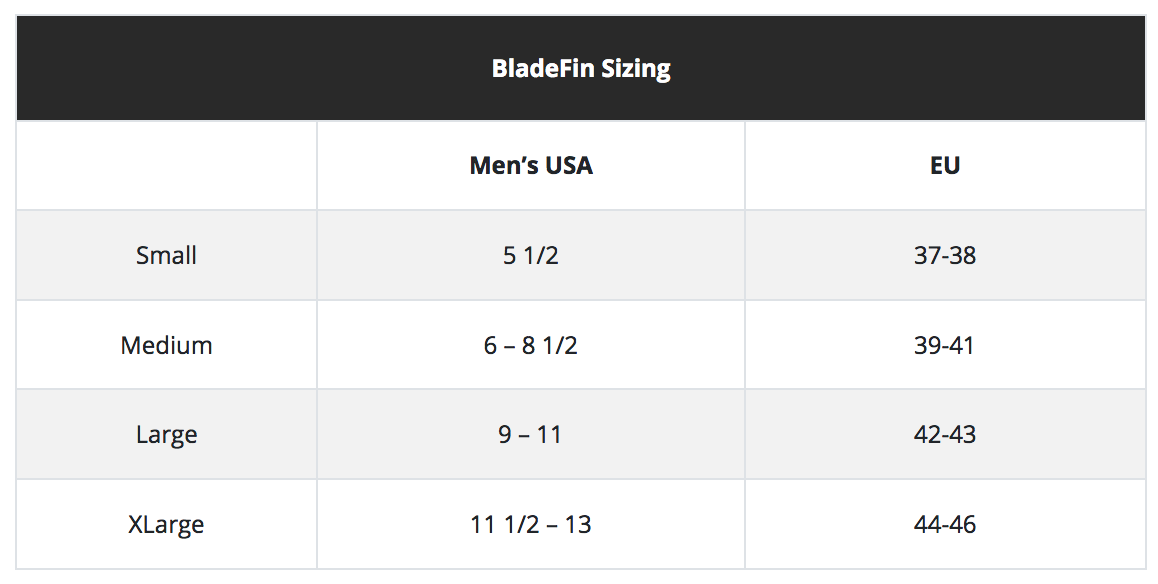 Male Size Chart for Blade Fin