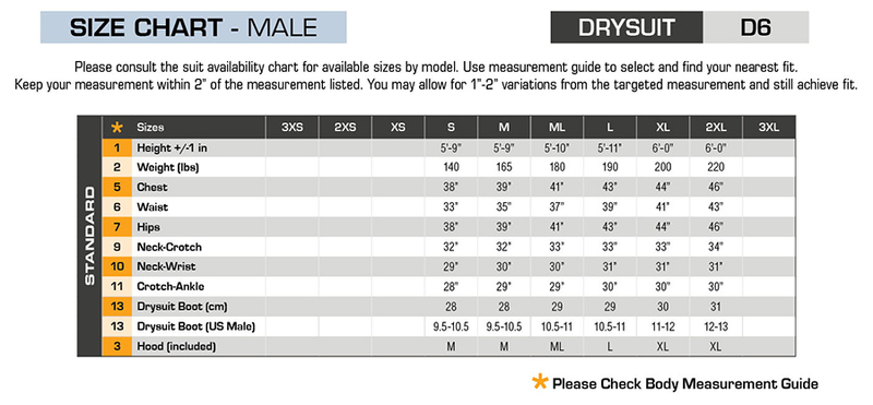 Male Size Chart for D6 Lite Drysuit