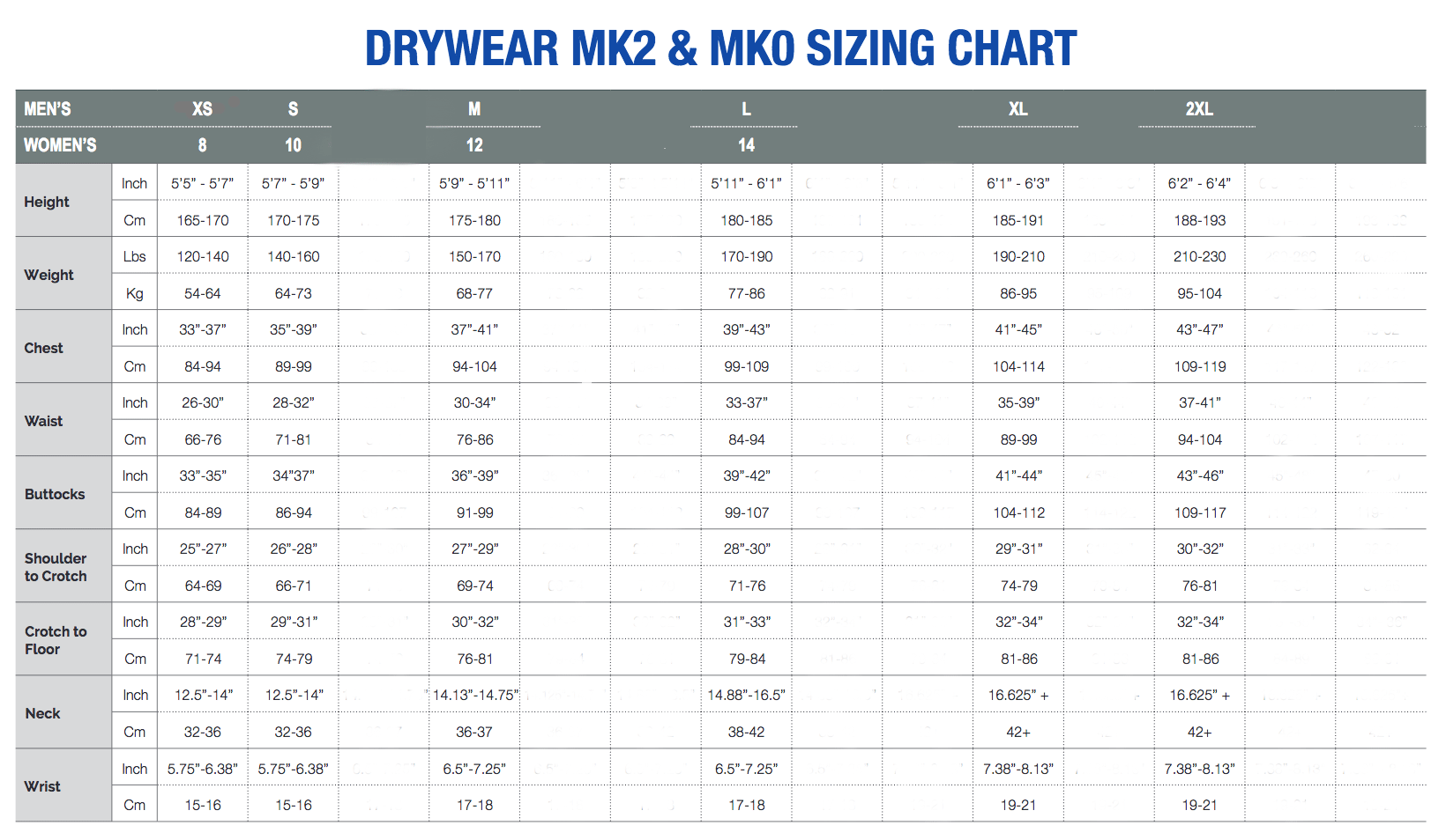 Male Size Chart for Glacier MK0 One Piece - Closeout - S / M / L - Closeout