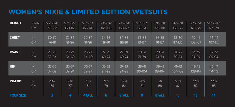 Female Size Chart for Nixie Women's Wetsuit