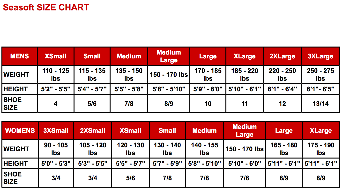 Male Size Chart for Ti STEALTH™ 6mm Neoprene Boots 