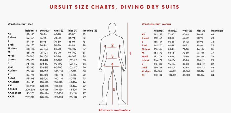 Male Size Chart for Cordura FZ Drysuit 