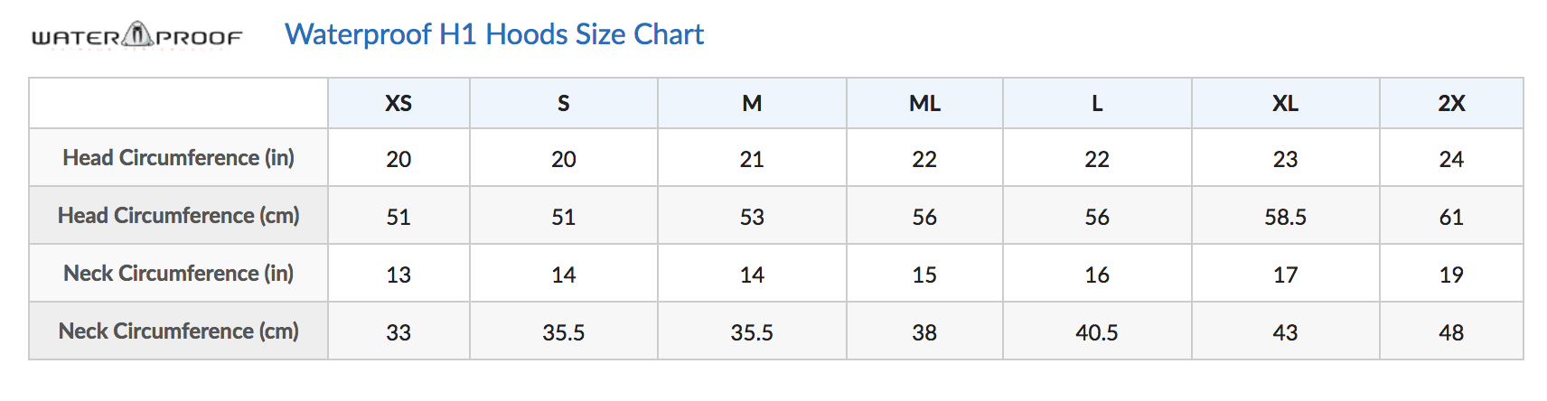 Male Size Chart for H1 3/5mm Hood - No BIB- Closeout