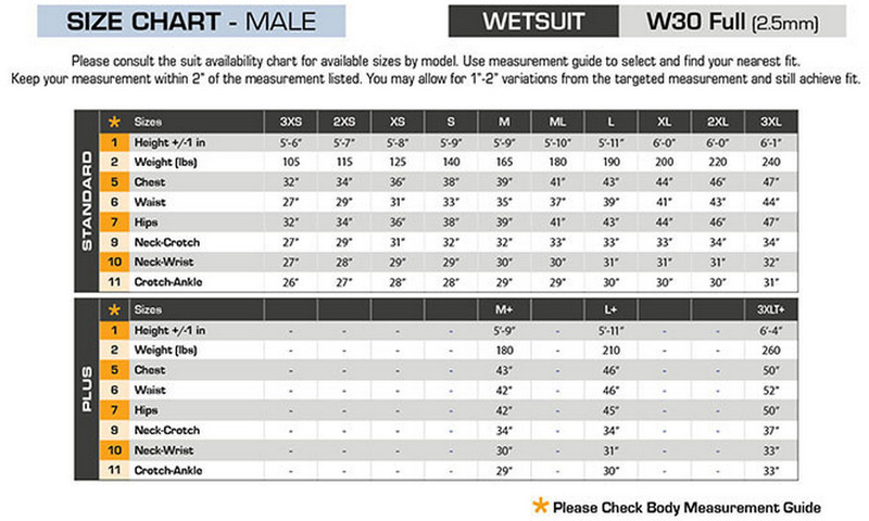 Male Size Chart for W30 Wetsuit