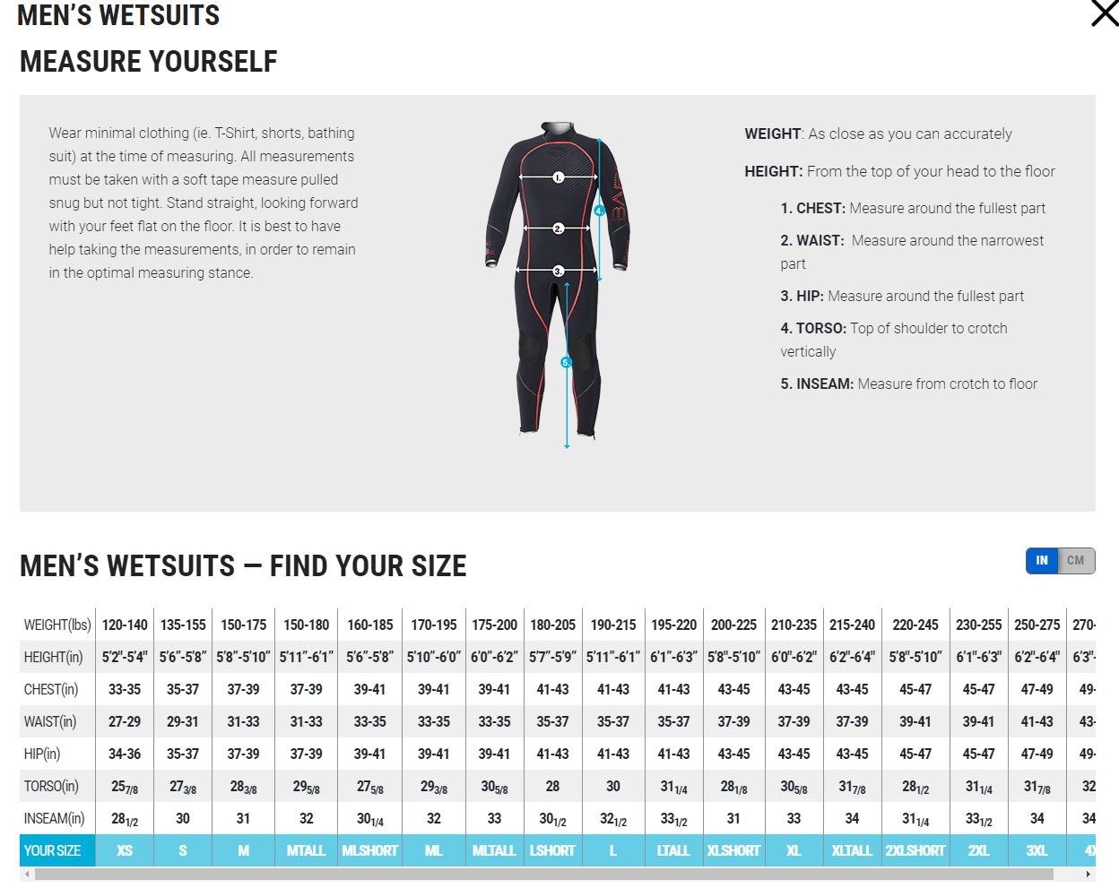 8/7 Velocity Ultra 2.0 Semi-Dry Men's Wetsuit Size Chart