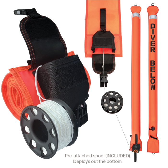 “Quick Launch” Marker Buoy