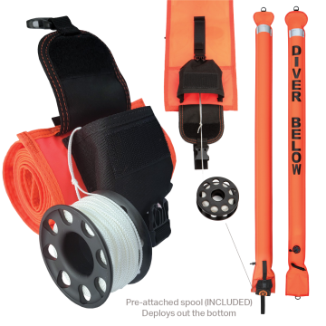 “Quick Launch” Marker Buoy