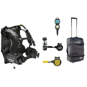 Travel Patrol Package