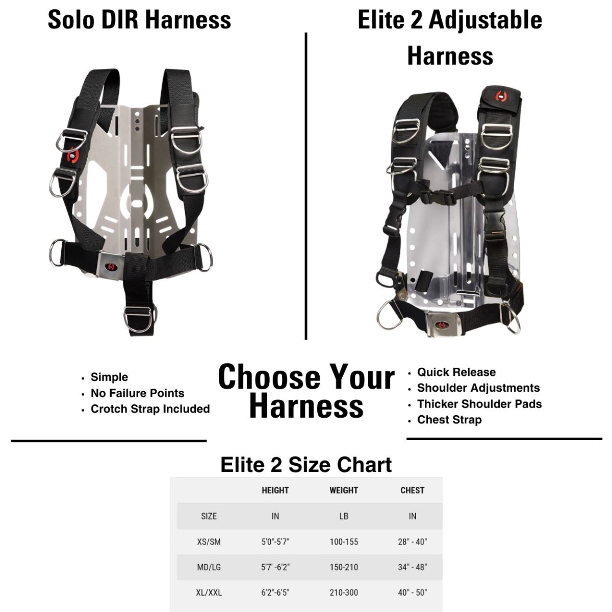 Hollis Custom Single Tank BP/Wing Package Size Chart