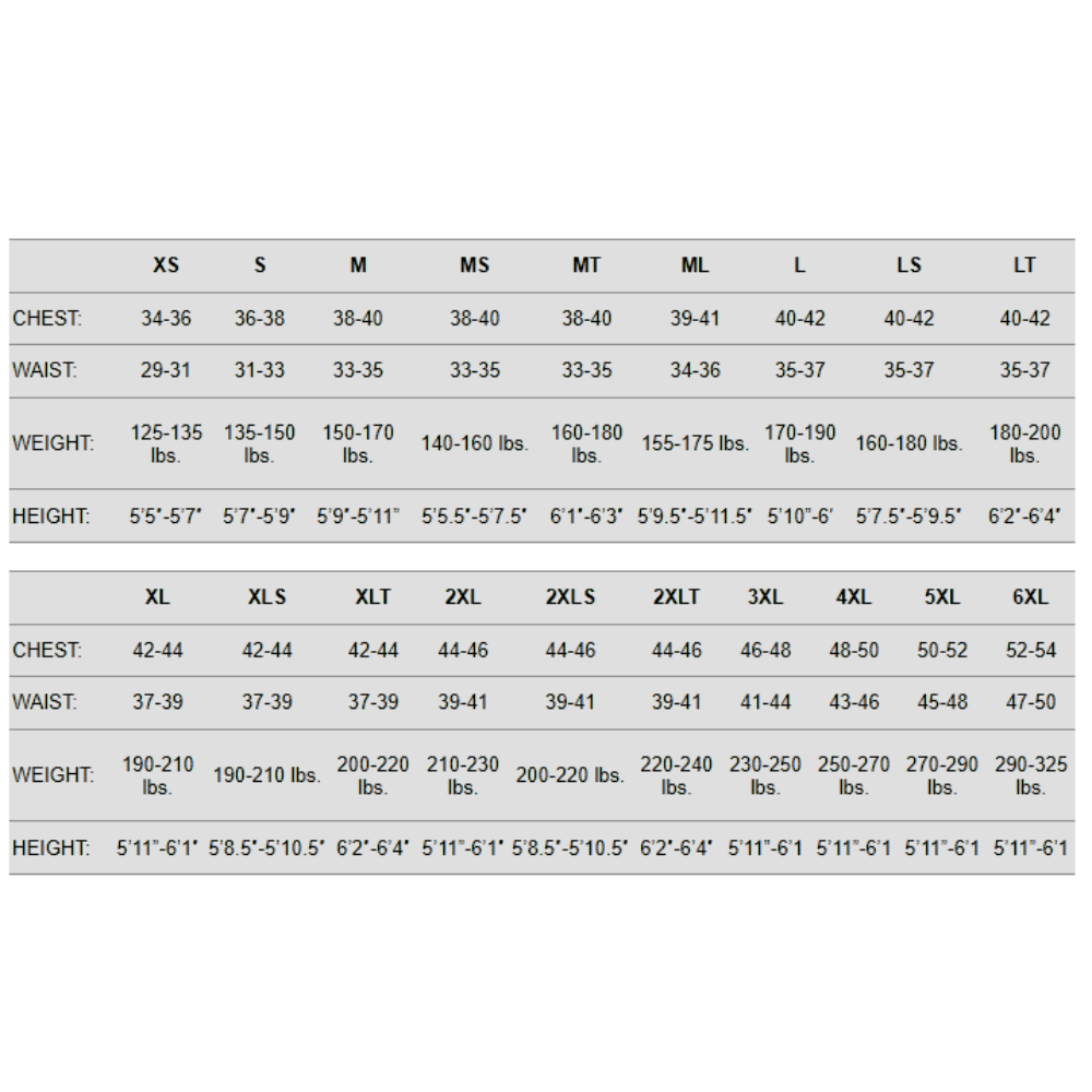 7mm Thermoprene Pro Men’s Back Zip Jumpsuit Size Chart