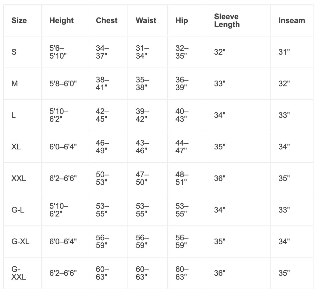 NRS Ascent SAR Drysuit Size Chart