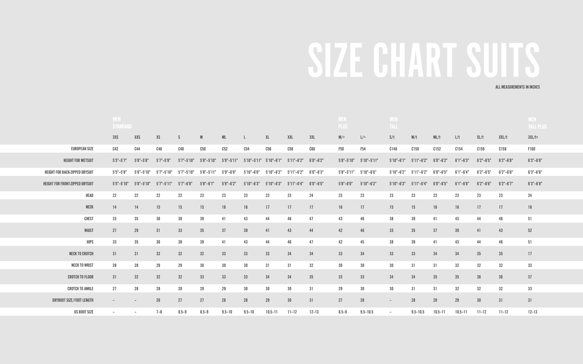 W8 5mm Men's Wetsuit Size Chart