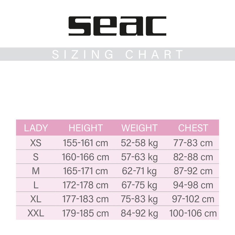 Warmdry Drysuit Female Size Chart