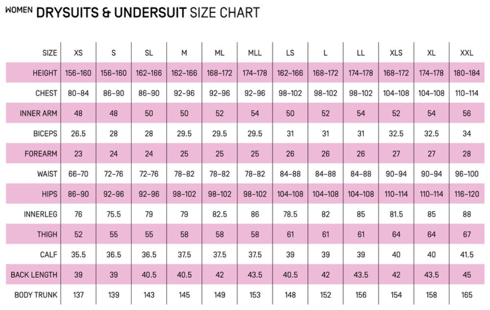 E.Lite+ Drysuit  Female Size Chart