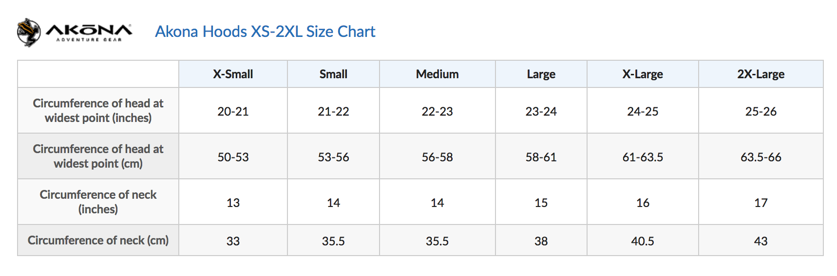 Size Chart for 3mm Quantum Standard Hood- Discontinued