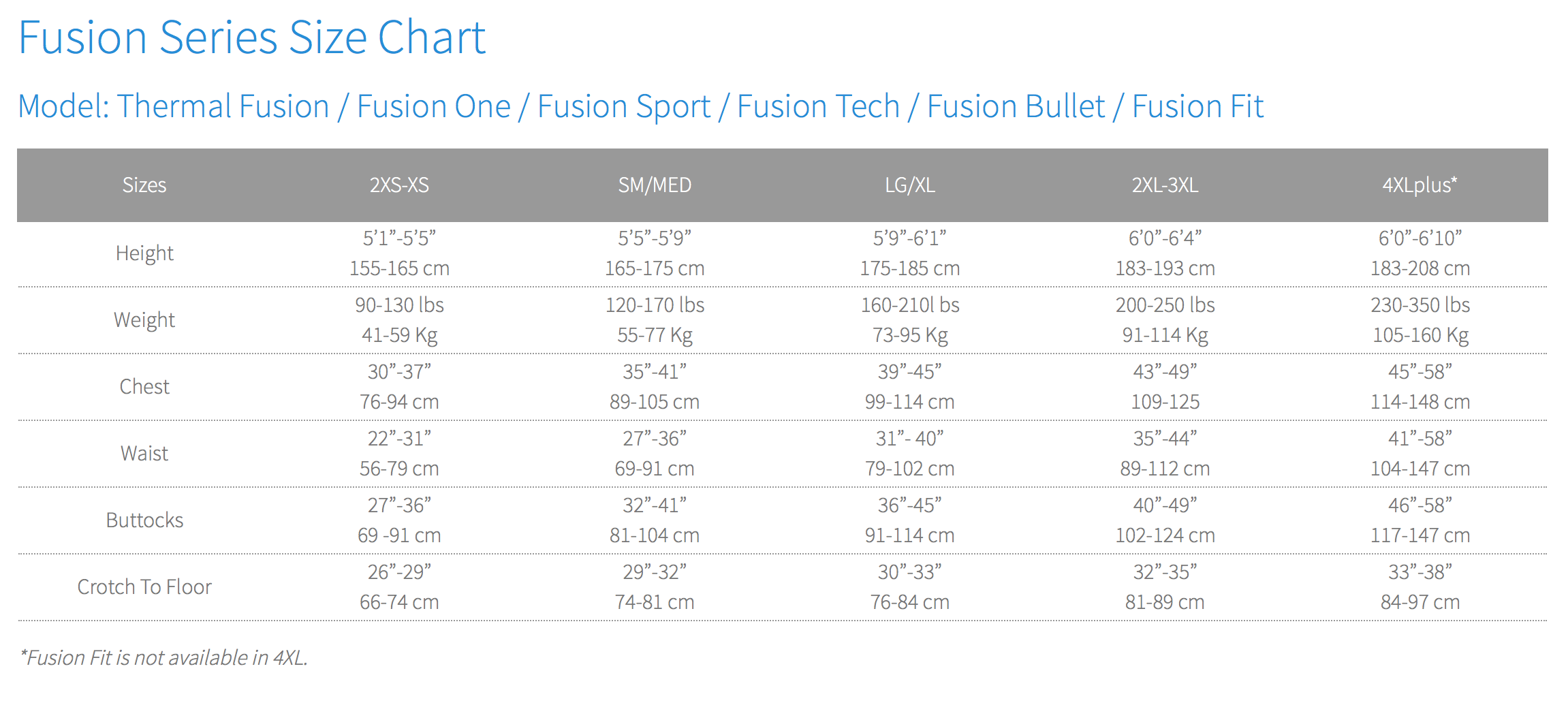 Size Chart for Fusion Plus Base Layer Men's  Top