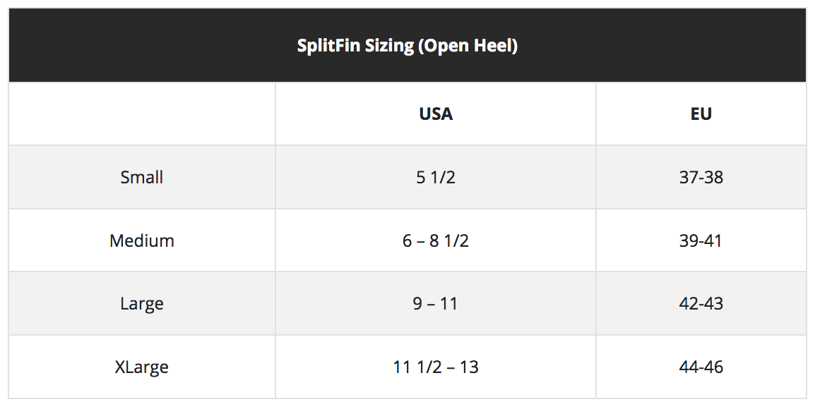Size Chart for Smoke on the Water Split-Fin