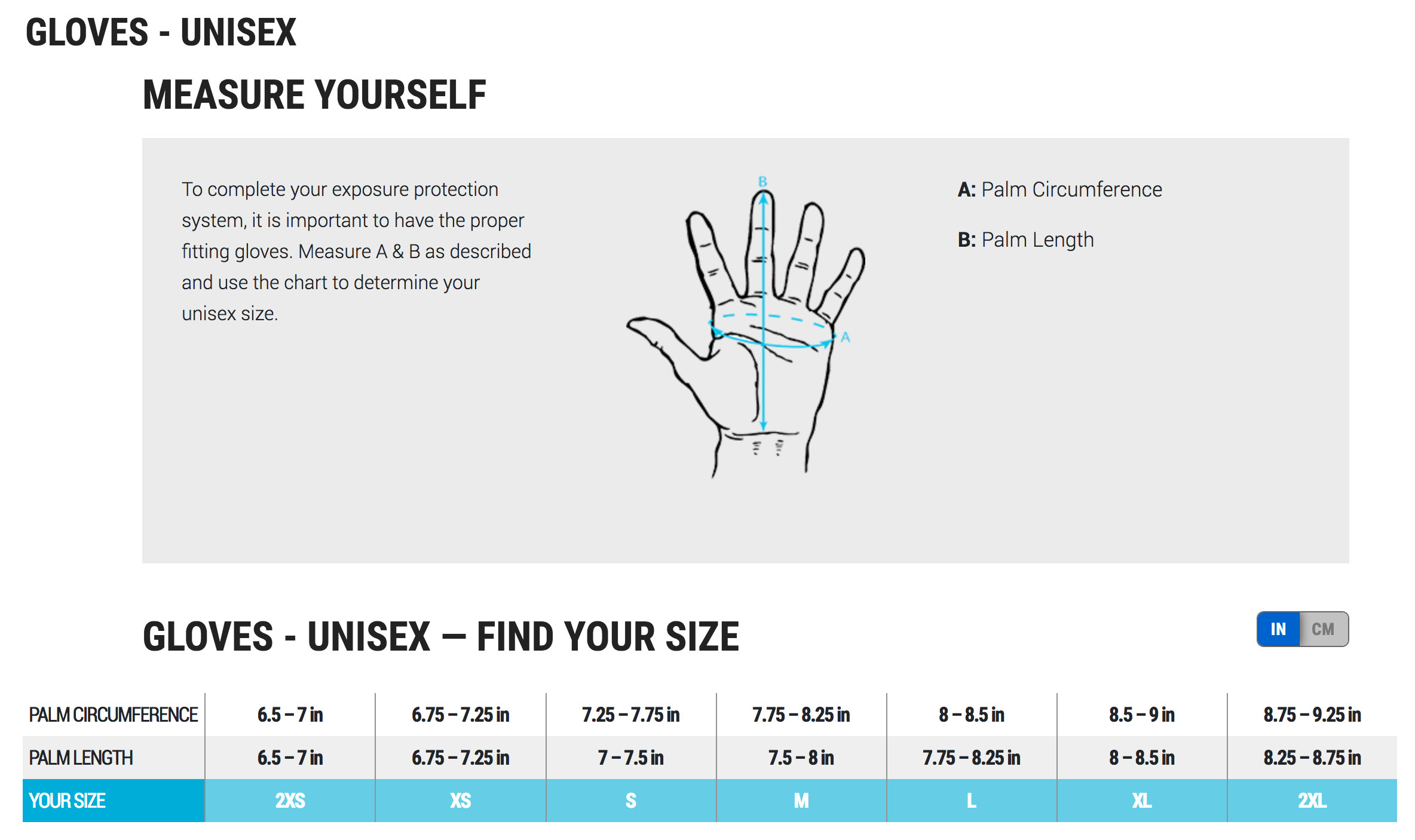 Size Chart for EXOWEAR Gloves