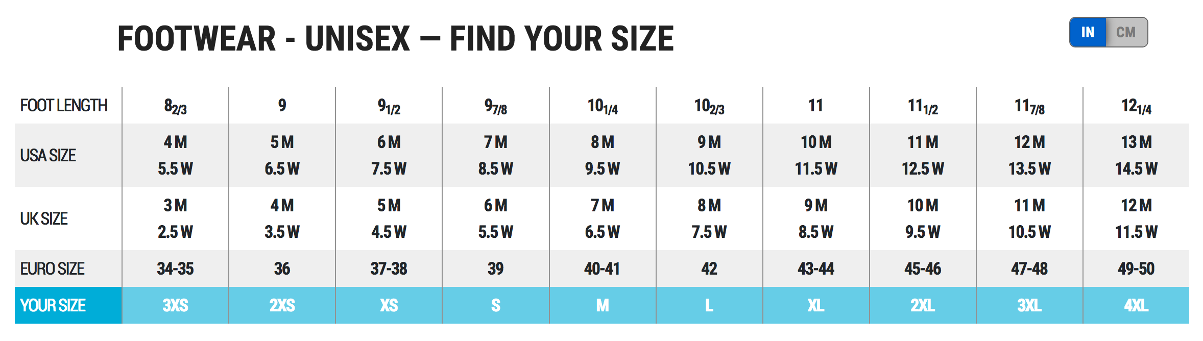 Size Chart for 5mm Ultrawarmth Boots
