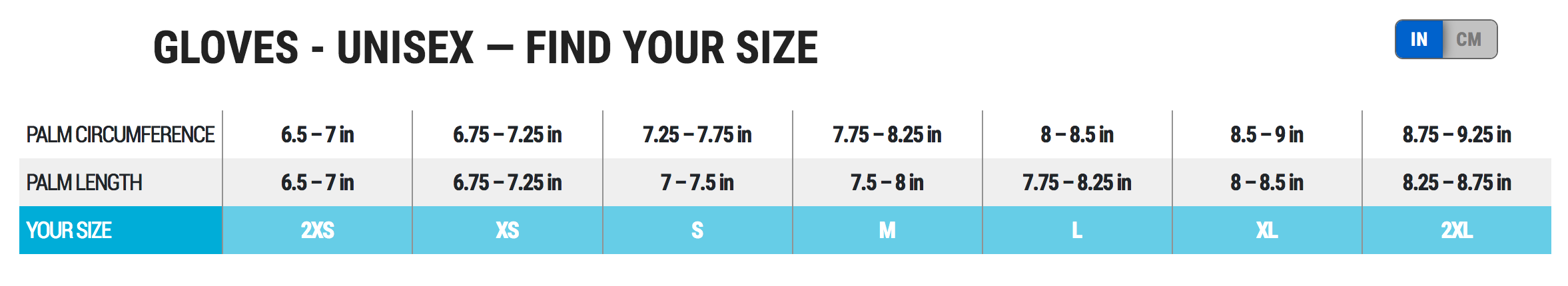 Size Chart for 5mm Ultrawarmth Gloves