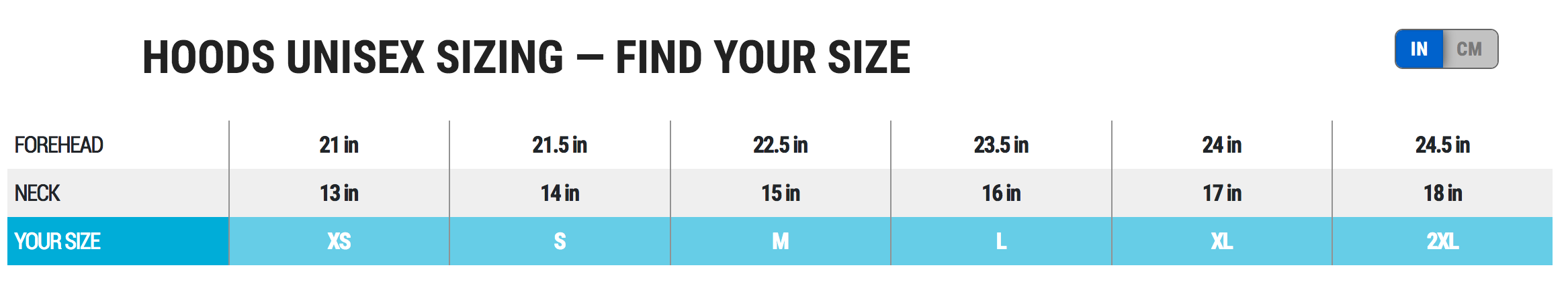 Size Chart for 5mm Ultrawarmth Hood