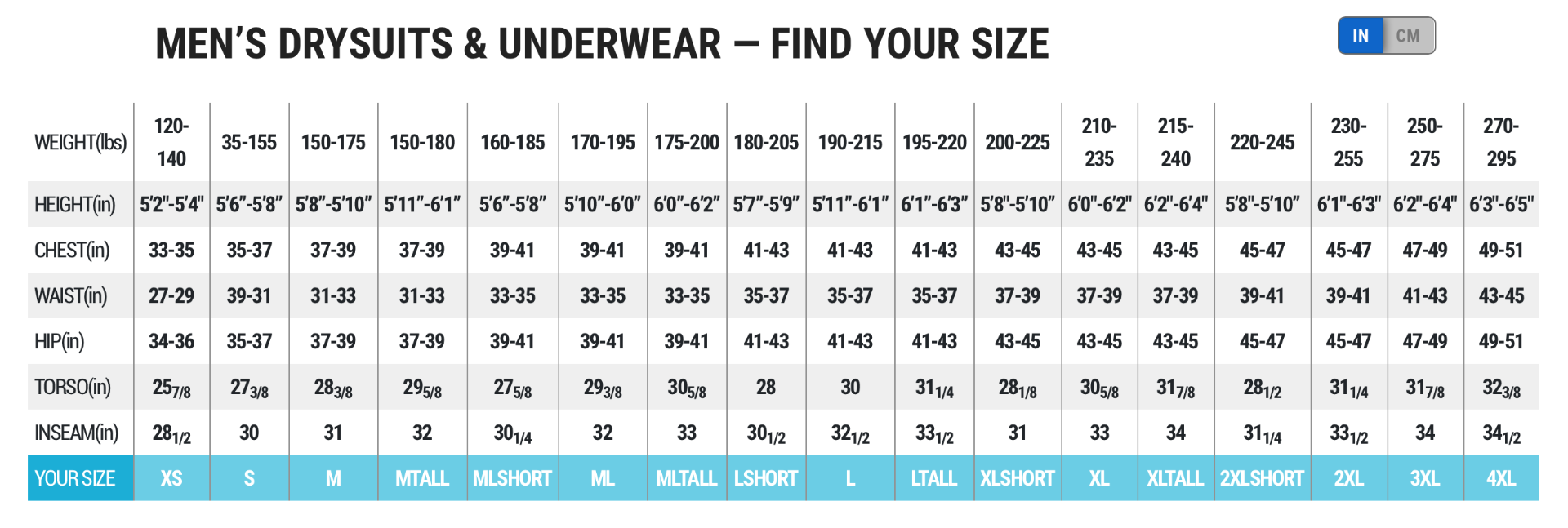 Size Chart for Women's XL Aqua-Trek 1 Tech Dry - Open Box 