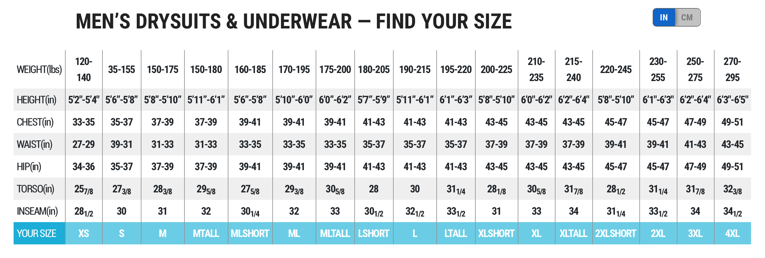 Size Chart for CT 200 Polarwear Undergarment