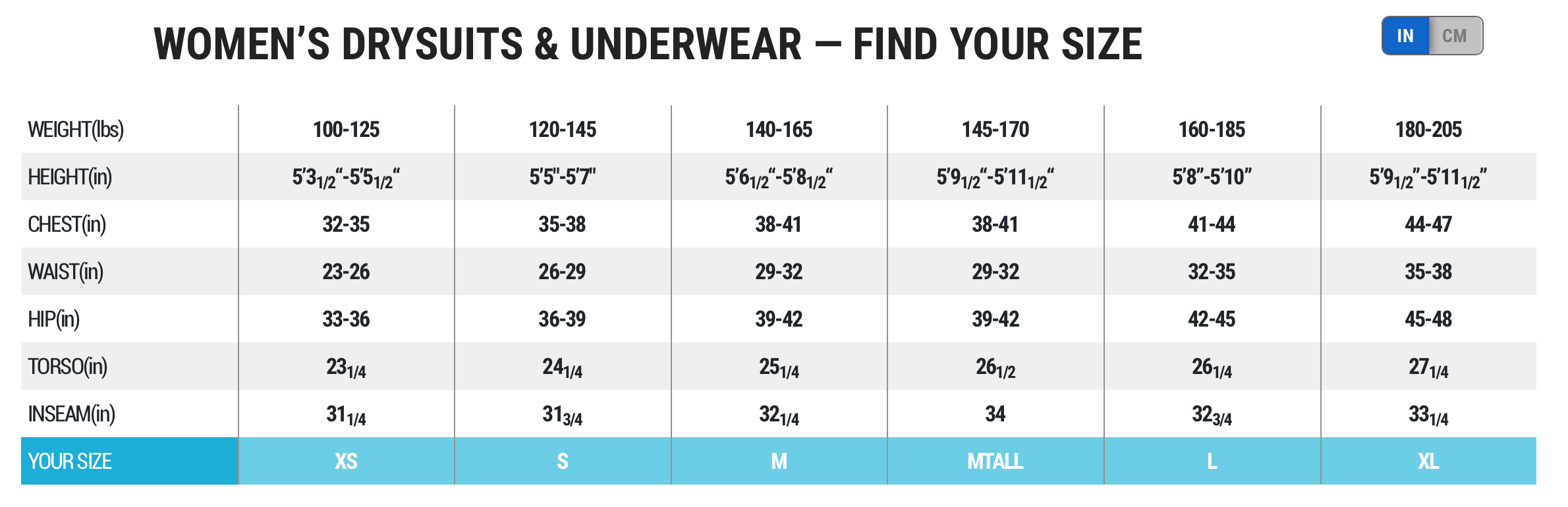 Female Size Chart for SB System Mid Layer Full Suit