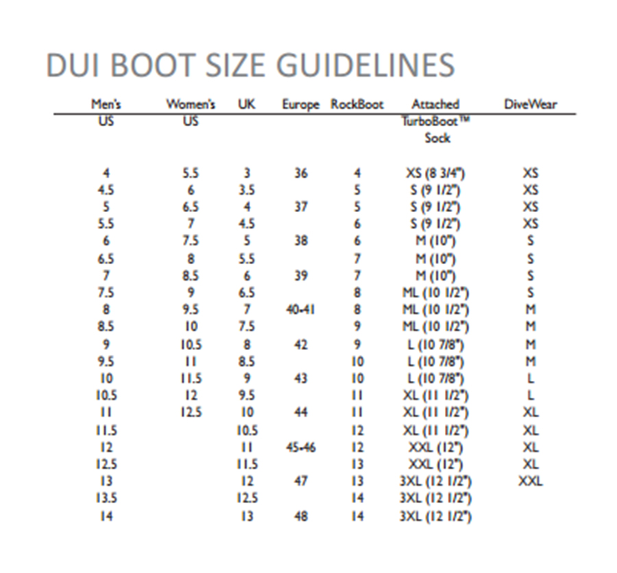 Size Chart for Polartec® PowerStretch® Pro Undergarment Socks