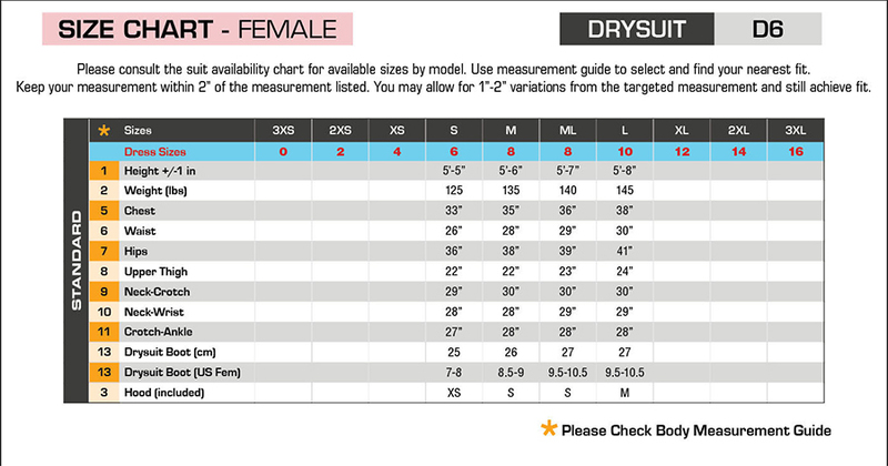 Female Size Chart for D6 Lite Drysuit
