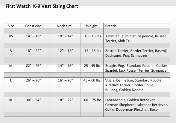 Male Size Chart for K9 Float Vest