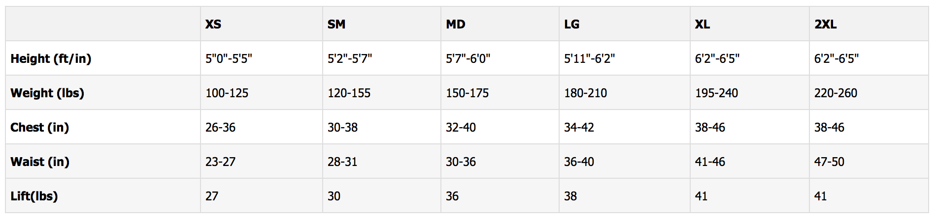 Male Size Chart for Element Sport BCD