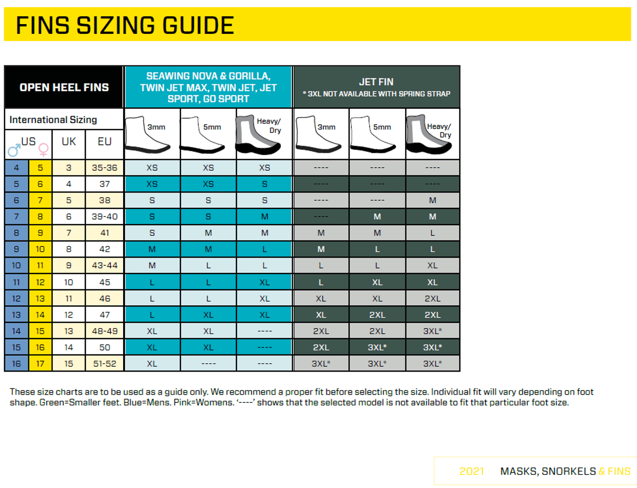 Size Chart for Go Sport Fins