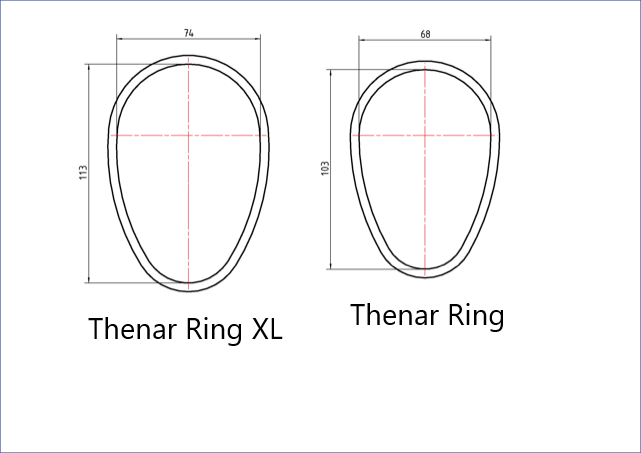 Size Chart for Thenar Dry Glove Rings