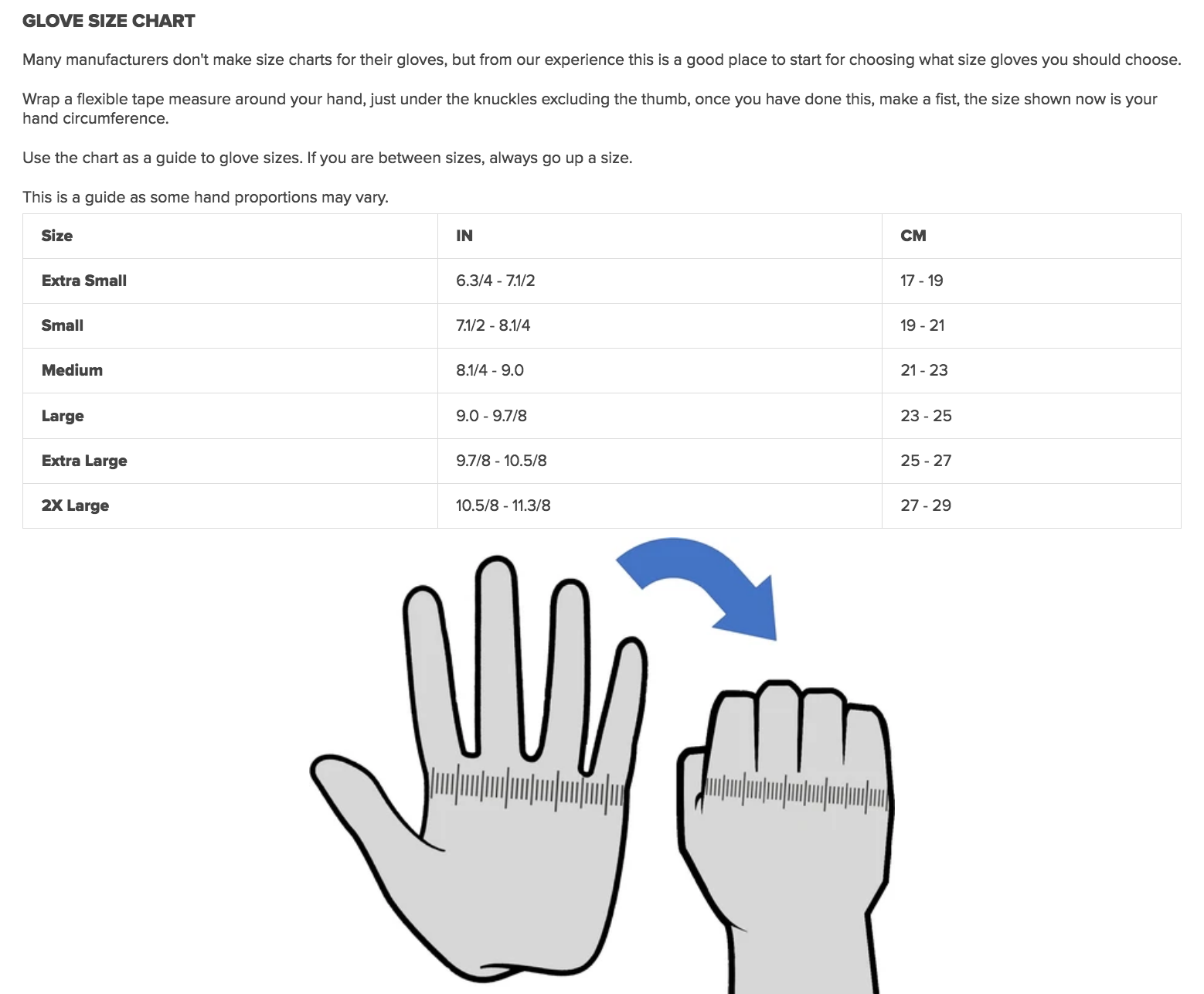 Size Chart for 7mm G1 3 Finger Semi-Dry Glove - Small Glove