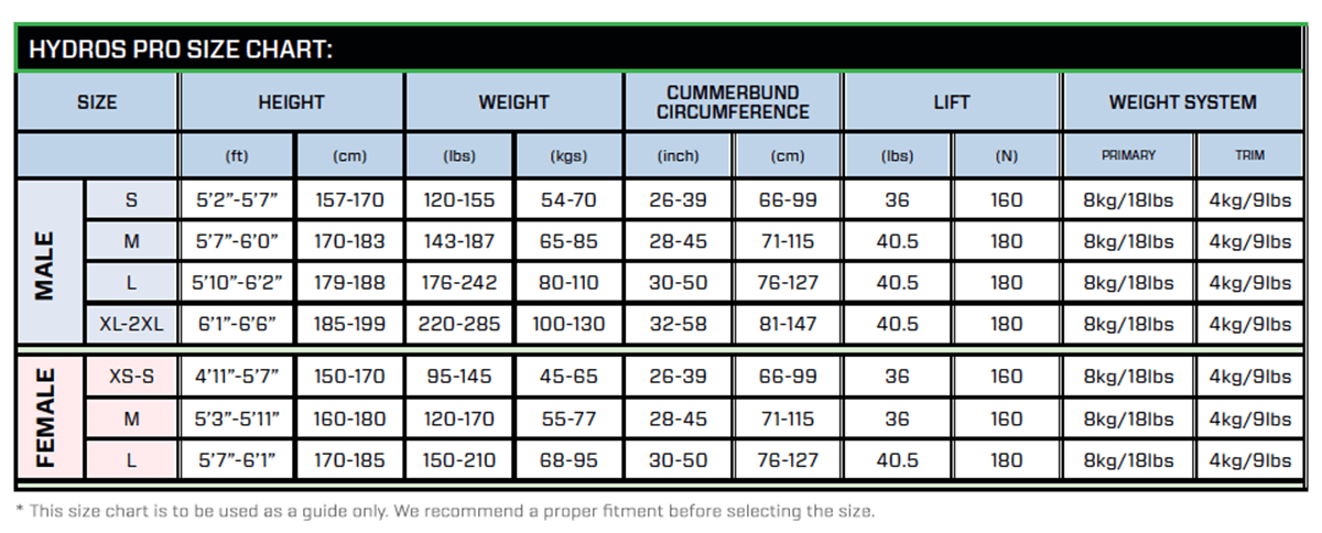 Female Size Chart for Hydros Pro Womens BCD