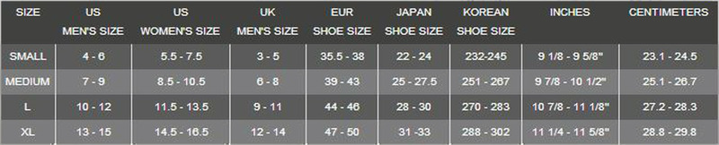 Male Size Chart for Lavacore Socks