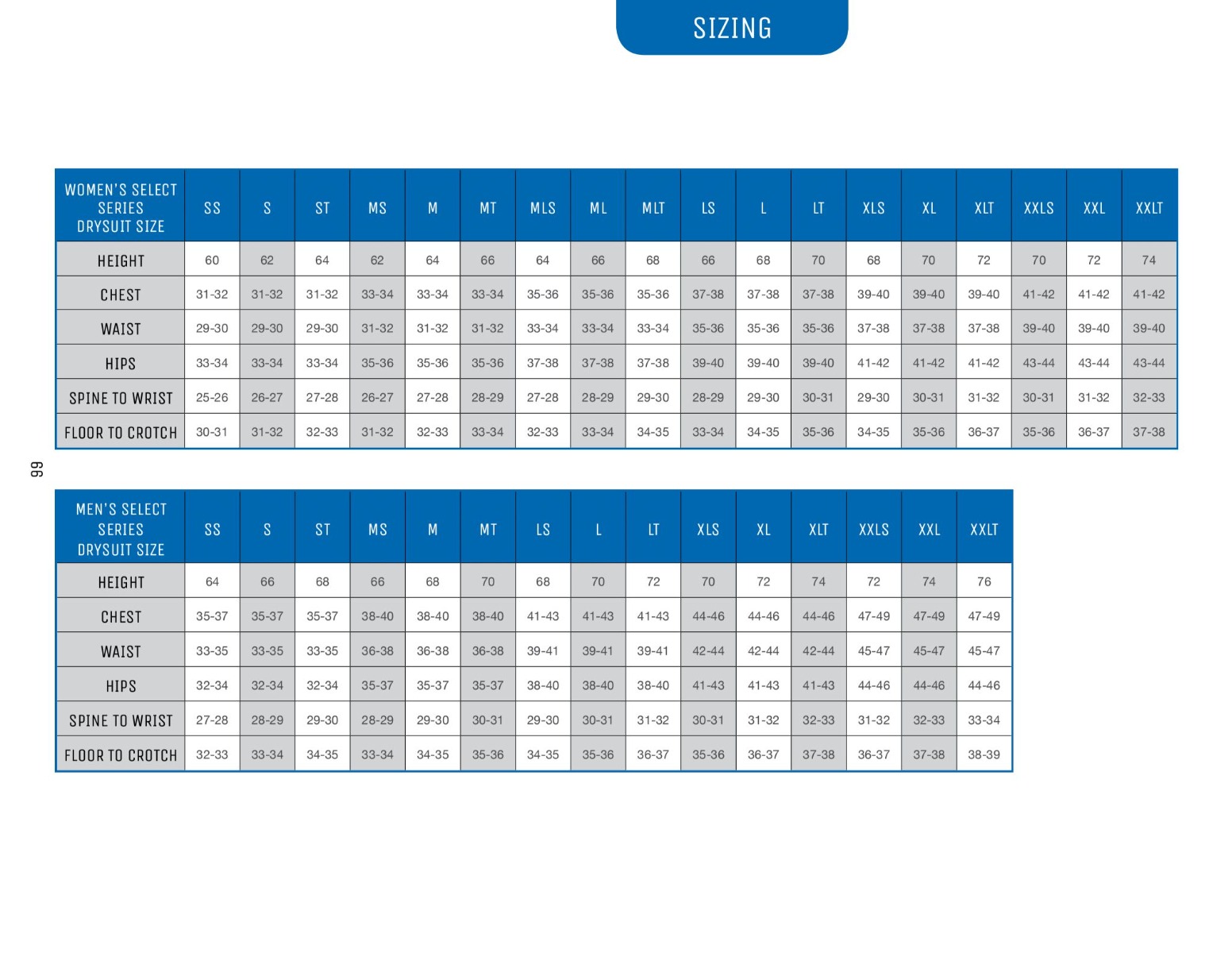 Size Chart for Yukon II Men's Drysuit