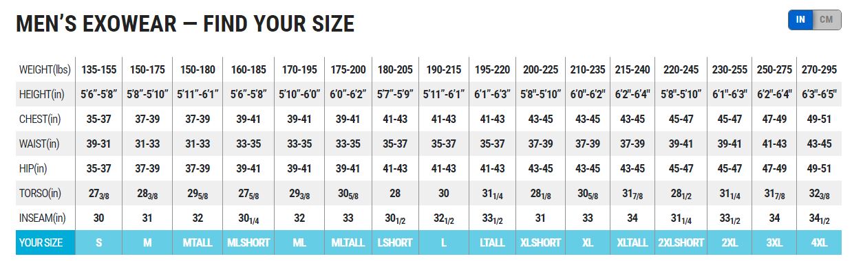 Size Chart for EXOWEAR Full Suit  - Discontinued