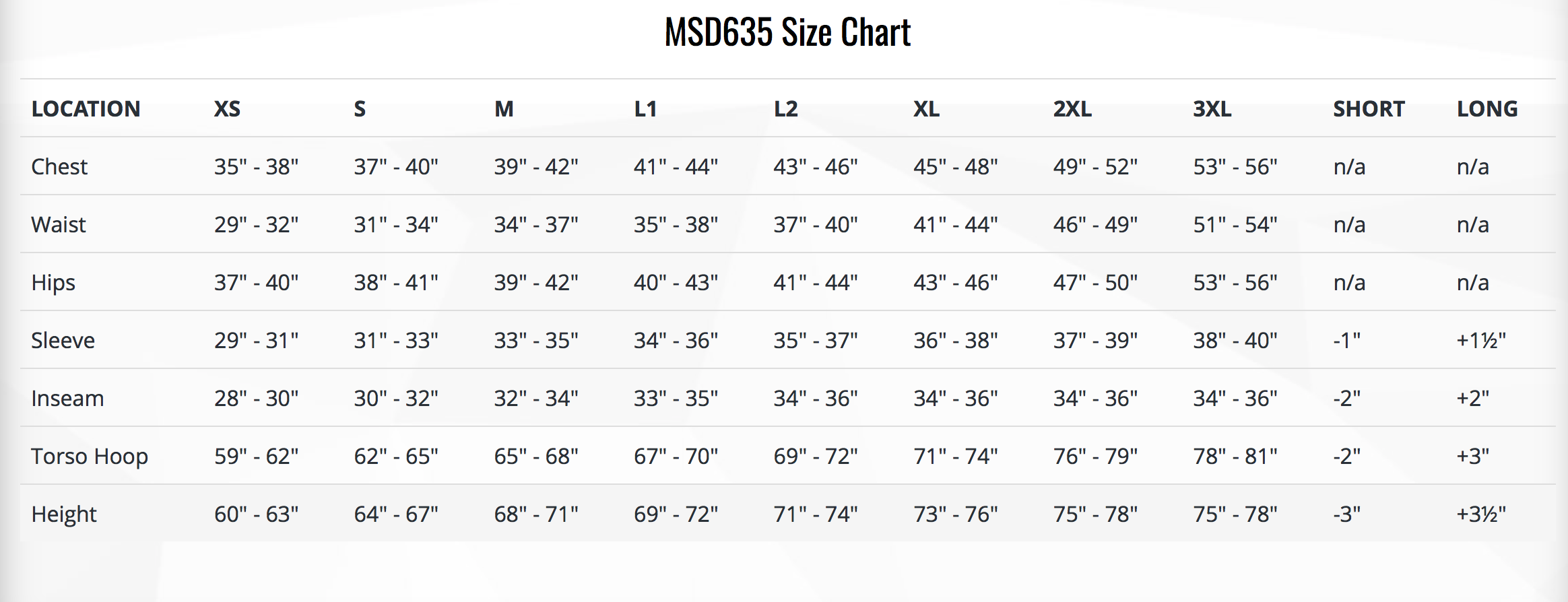 Size Chart for Sentinel Series Lightweight Boat Crew Drysuit