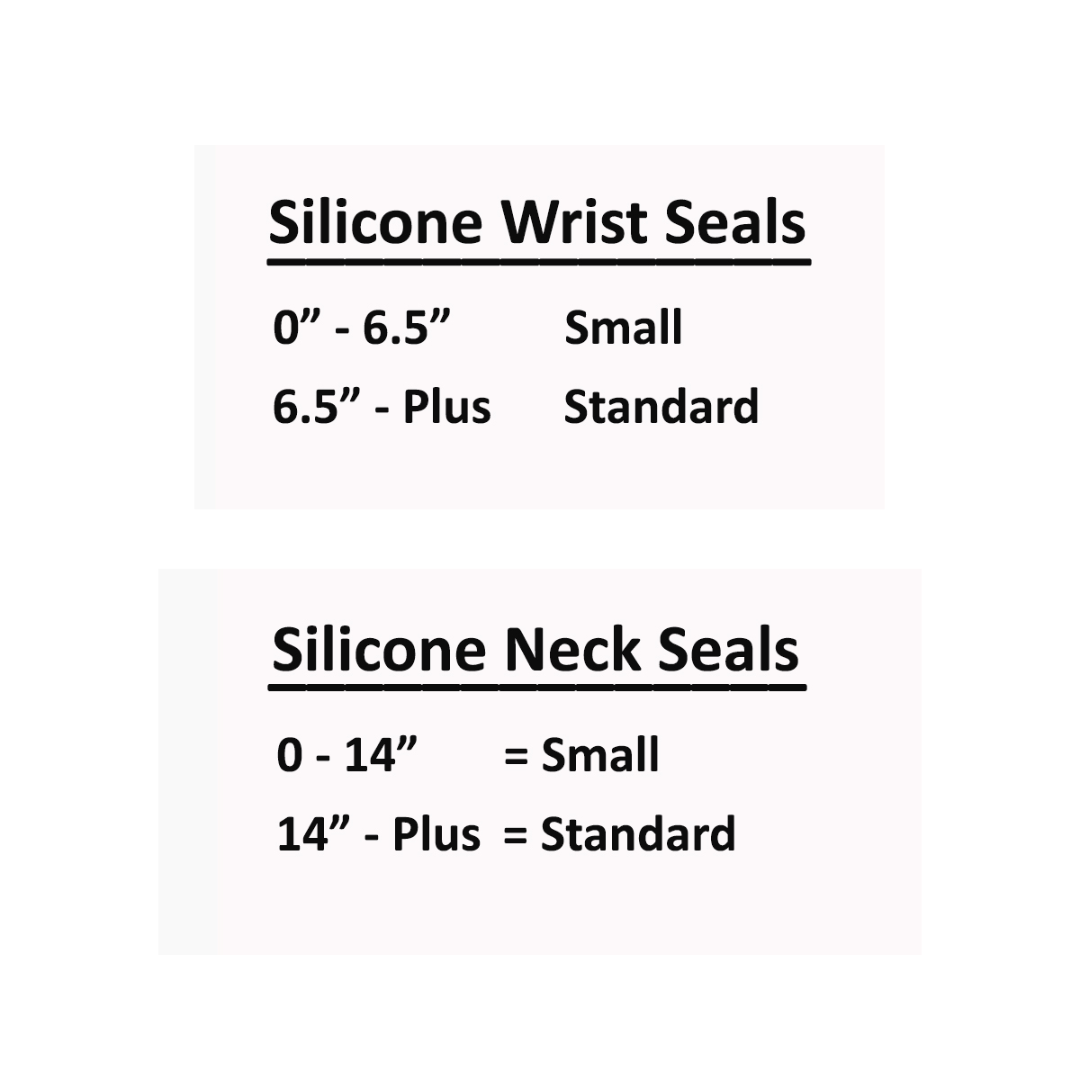 Size Chart for Replaceable Neck and Wrist Bundle - SLT System
