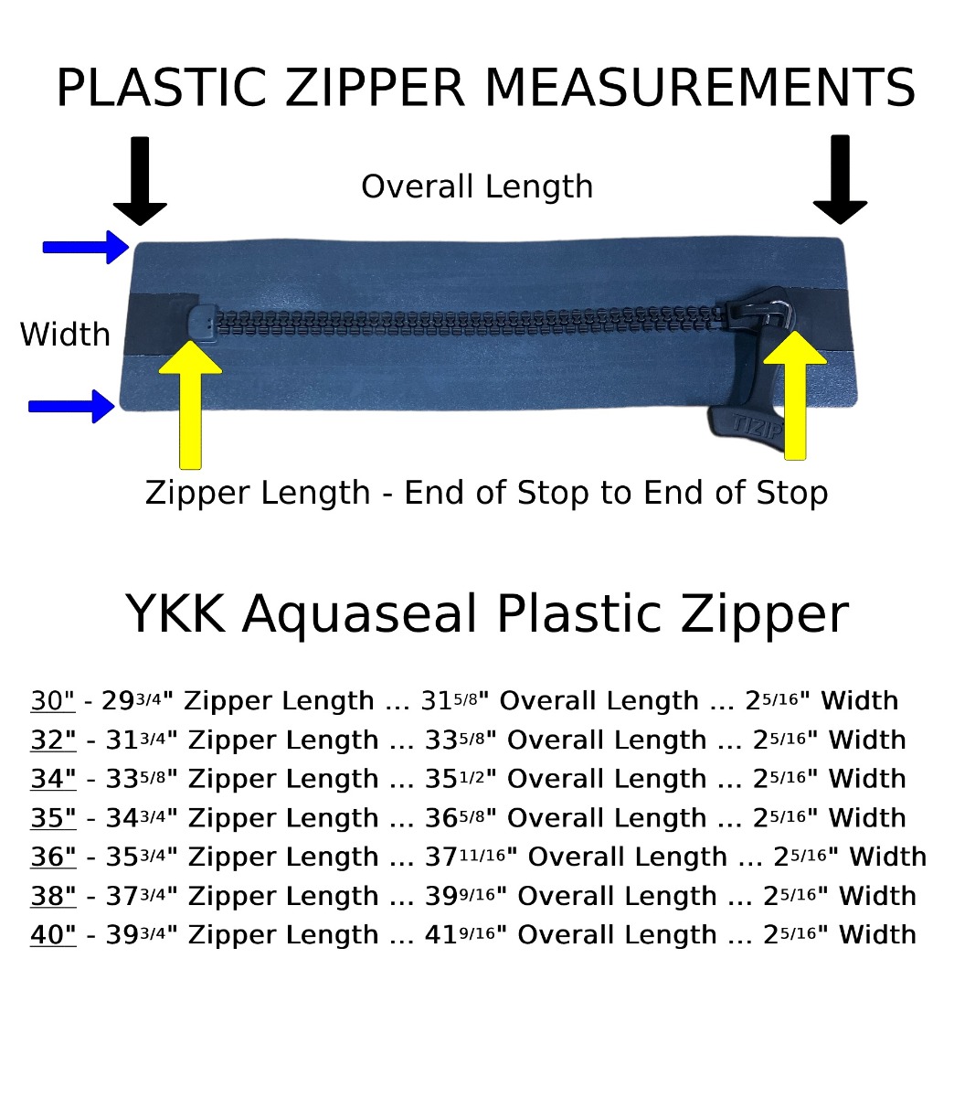 Size Chart for Aquaseal Plastic Drysuit Zipper w/ Metal Pull