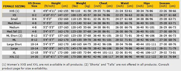 Female Size Chart for Venture 3mm Wetsuit