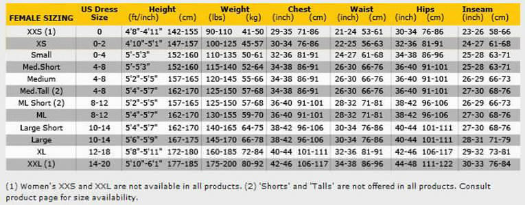 Female Size Chart for Spirit 3mm Wetsuit 