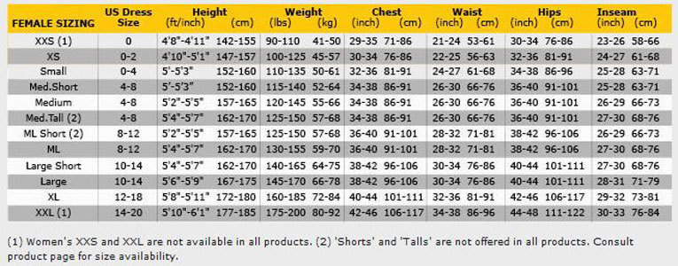 Female Size Chart for Cruiser 7mm Womens Wetsuit