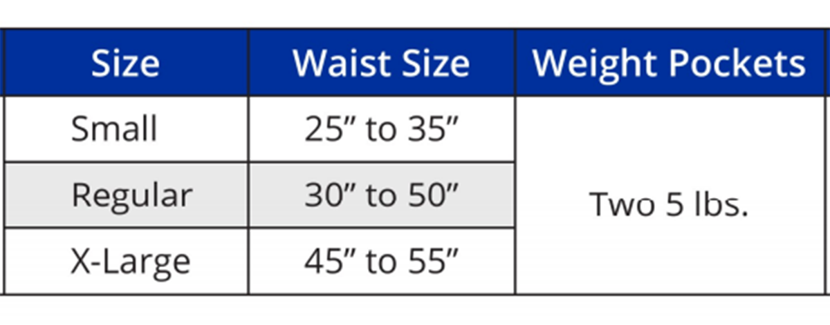 Size Chart for Pony Pac Harness