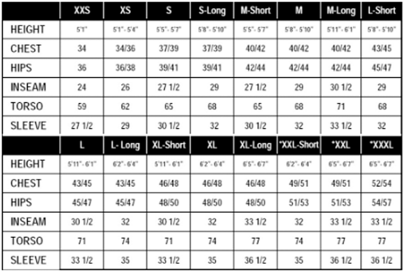 Size Chart for Edge Sport Drysuit