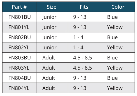 Size Chart for Youth Propel Fins